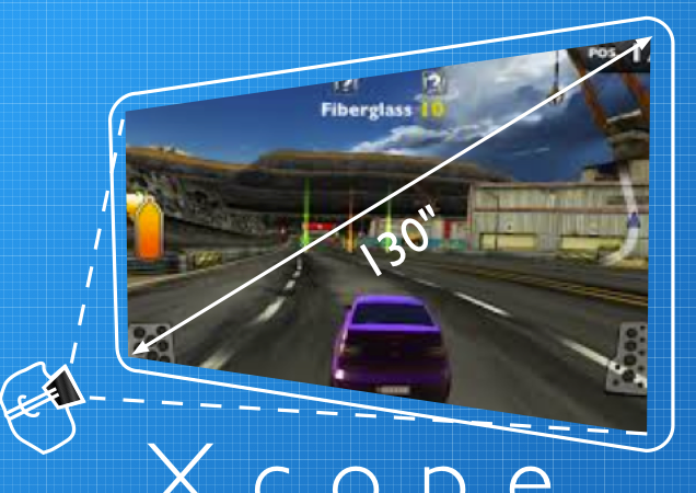 Xcope, les lunettes smartphone
