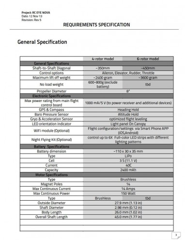 RCEyeNova350-10