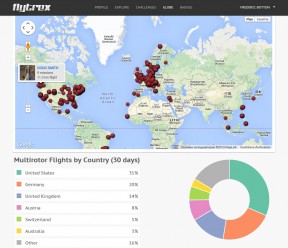 flytrex-68