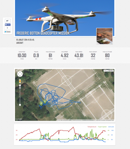 Quadcopter Flight Mission by Frederic Botton - , - Jul 18, 2014