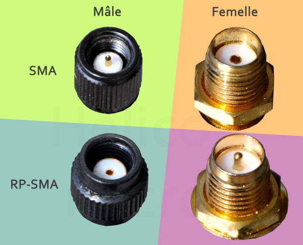 SODIAL R RP SMA femelle vers male 90 degres CRC9 avec connecteurs pour adaptateur d¡¯antenne cable 22 cm SMA antenne CRC9 