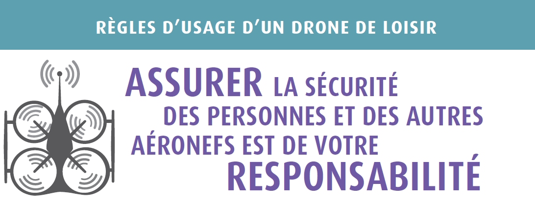 Règles d’usage d’un drone de loisir