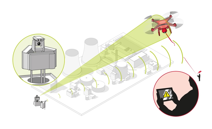 Airbus Counter-UAV System