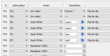 Companion - Fonctions Spec.