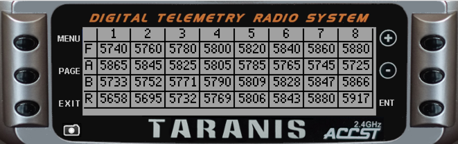 Pense-bête Taranis 5,8 GHz