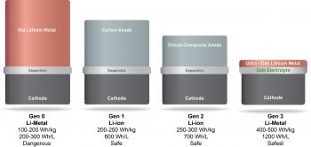 solidenergysystems-02