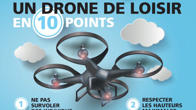 La notice pour les drones de loisir, version Police