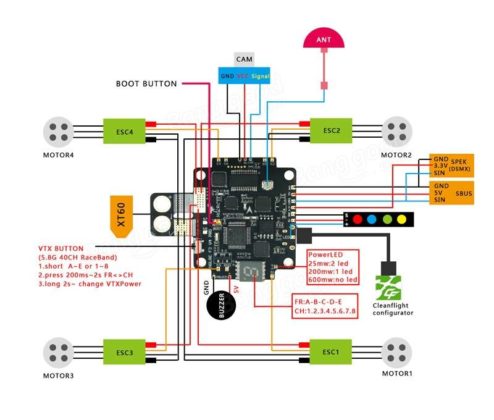 f3-aio-02