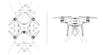 dji obst 01 1