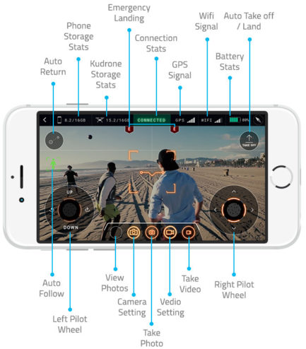 kudrone indiegogo 01