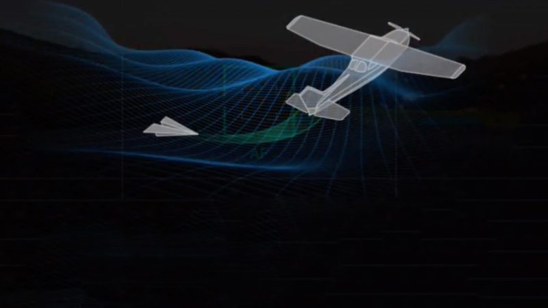 DJI Mavic Pro Fixed Wing Mode