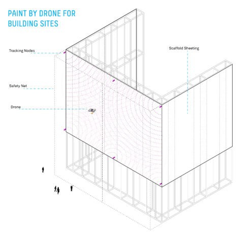 20170502 Paint By Drone Building site Transparent copie 1200