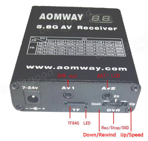 aomway rx006 02