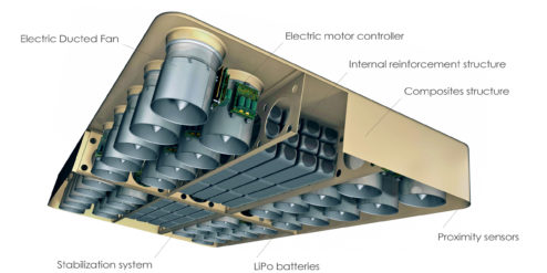 arcaboard 01