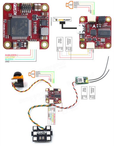 geprc stable 13