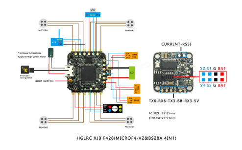 hglrc xjb f428 05