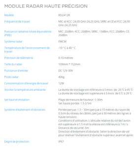 radardji