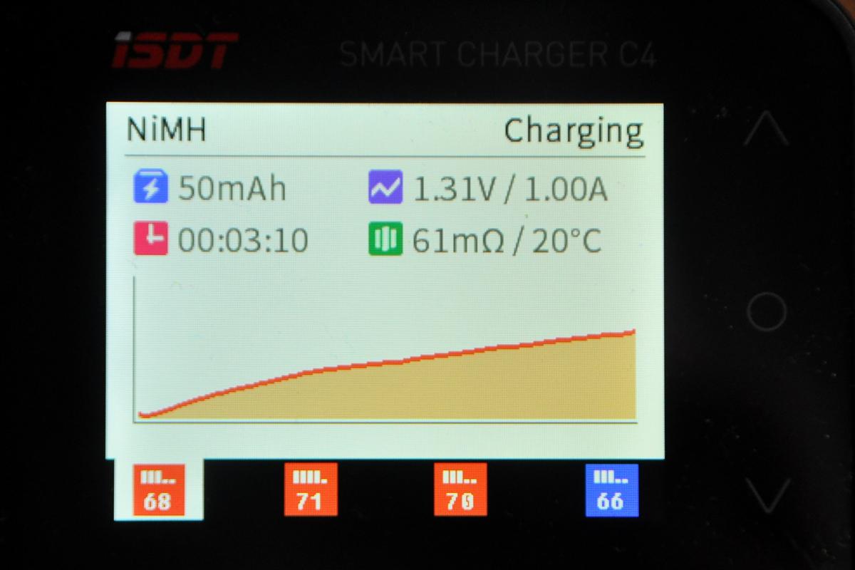 Chargeur ISDT C4 EVO pour piles rechargeables, le test - Helicomicro