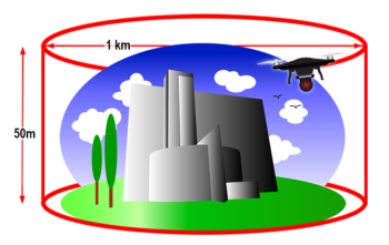 scenario0 1
