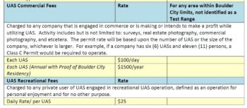 boulder payer 01