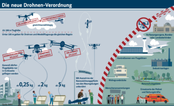 allemagne education 03