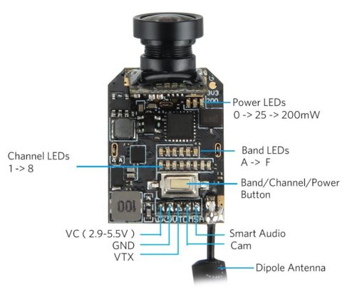 betafov z02 05