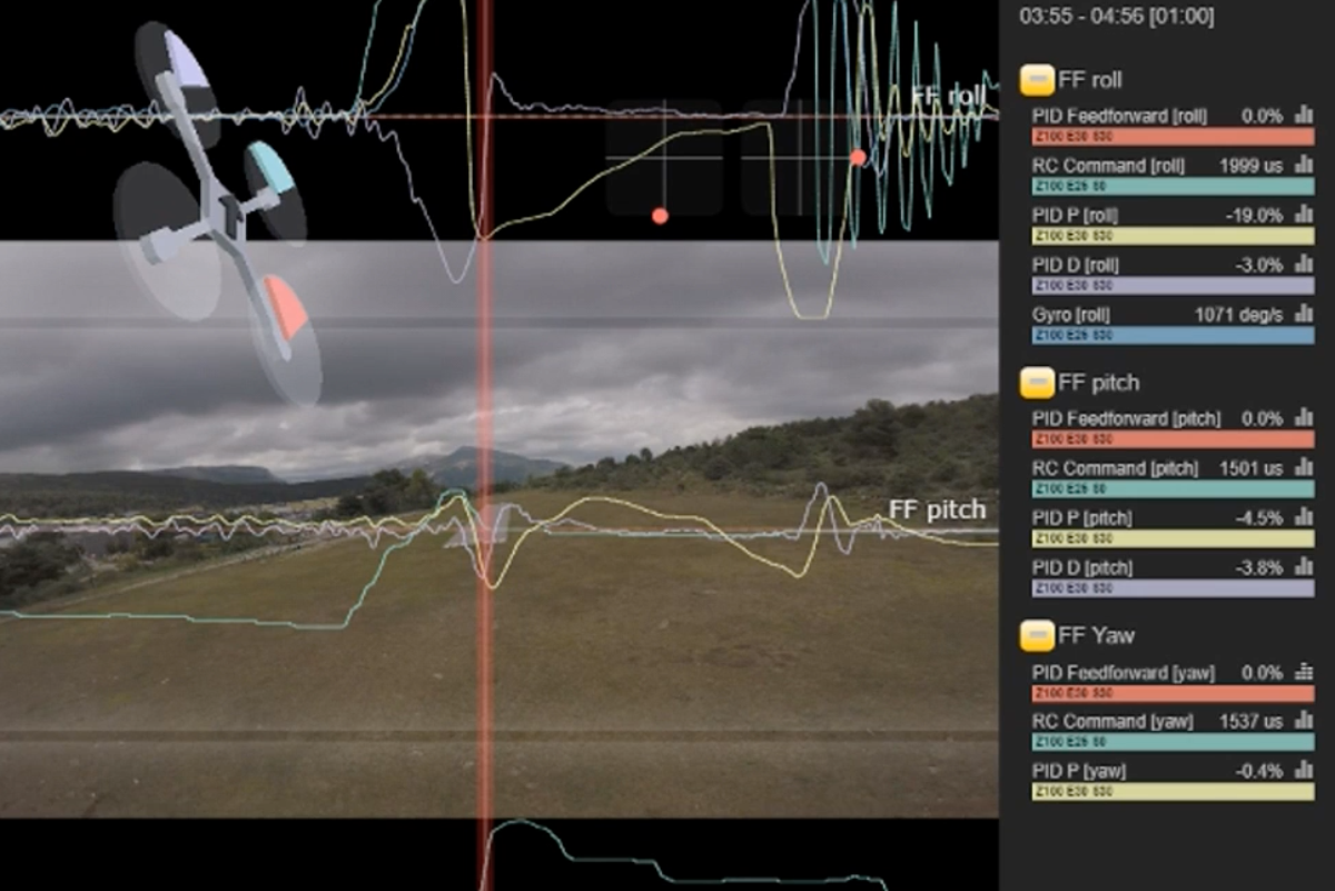 Dom FPV : Betaflight 3.5 – Feed forward – effets et réglages