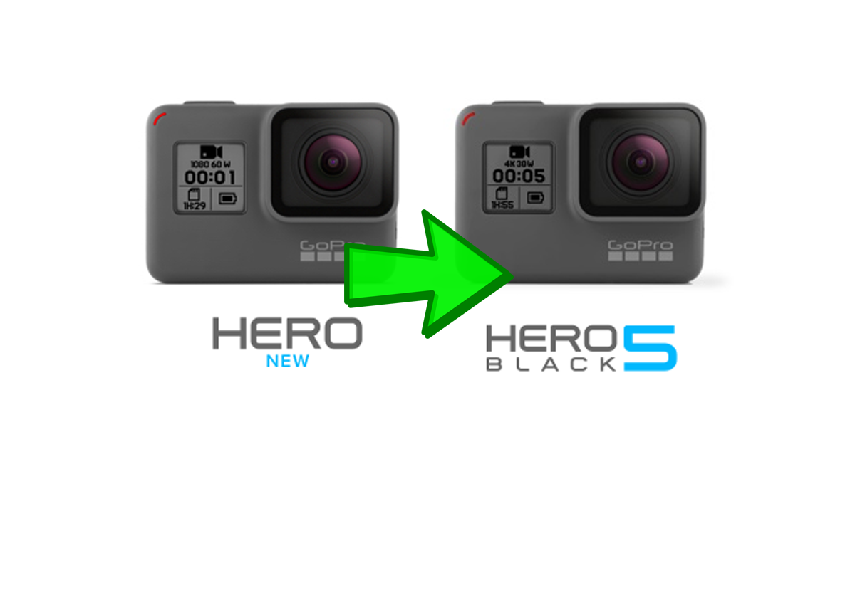 Transformer facilement une GoPro Hero 2018 en GoPro Hero 5 Black