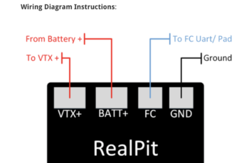 realpit vtx 01