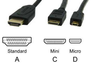 types hdmi