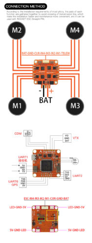 tttrc f7 dual 07