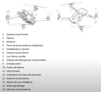 rumeur mavic air 2 02 02