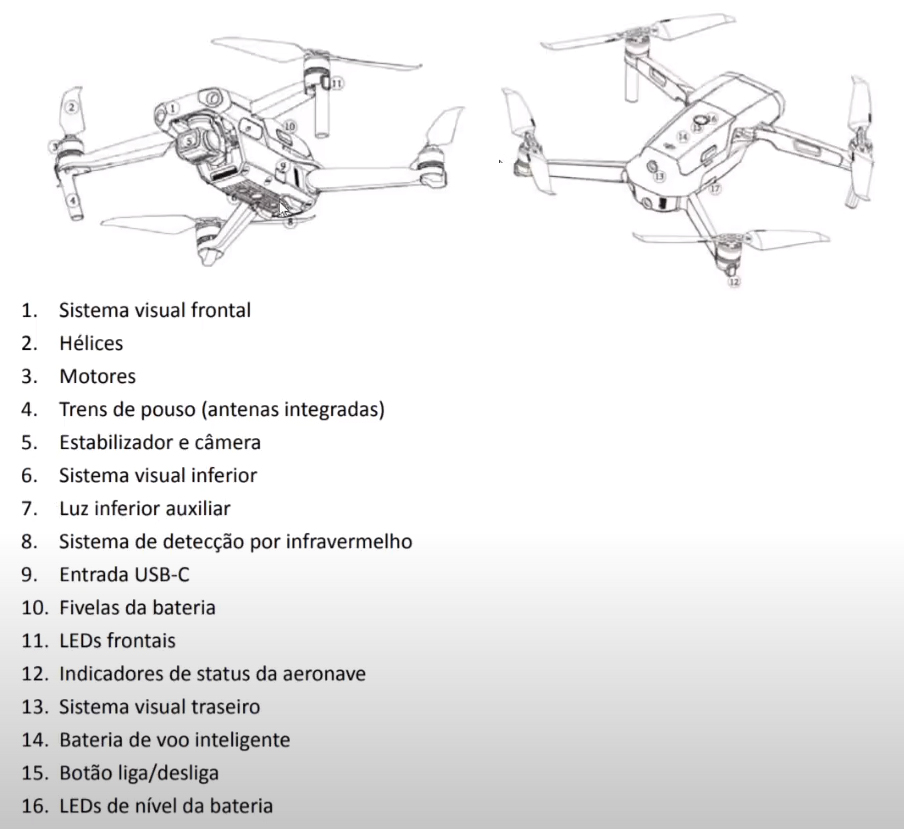 Rumeur DJI des caracteristiques du Mavic Air 2 Helicomicro