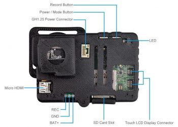 gopro naked 01