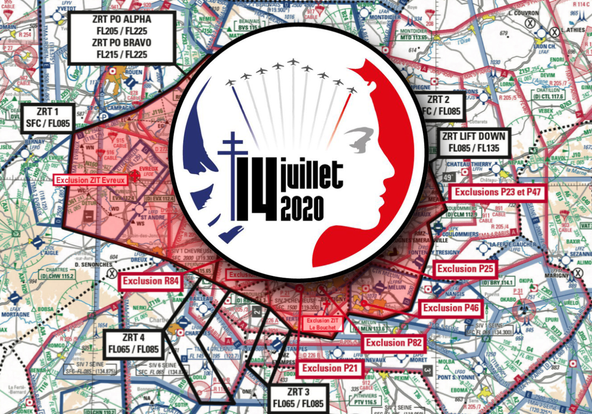 14 juillet 2020 : assouplissement des interdictions de vol