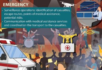 emergenci