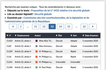 proposition loi securite globale drones 02