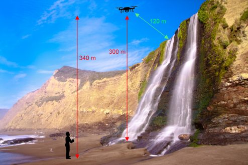cascade point le plus proche surface