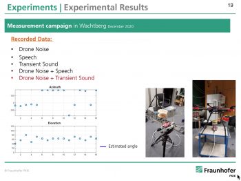 fraunhofer macarena varela cris drone 02