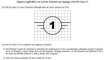 limite 50 chine 2021 03