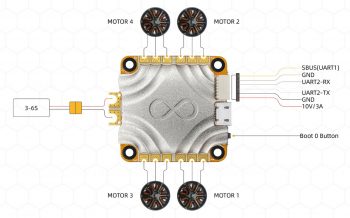 newbeedrone infinity aio 02