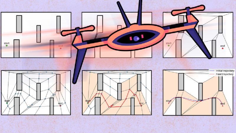 MIT : un algorithme pour optimiser le parcours d’un drone en présence d’obstacles