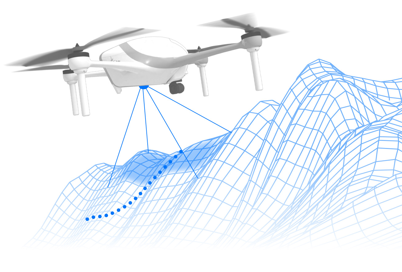 Drones suiveurs autopilotés pour le sport : ce qu'il faut savoir