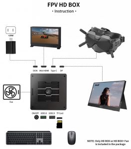 axis flying hd box 02a