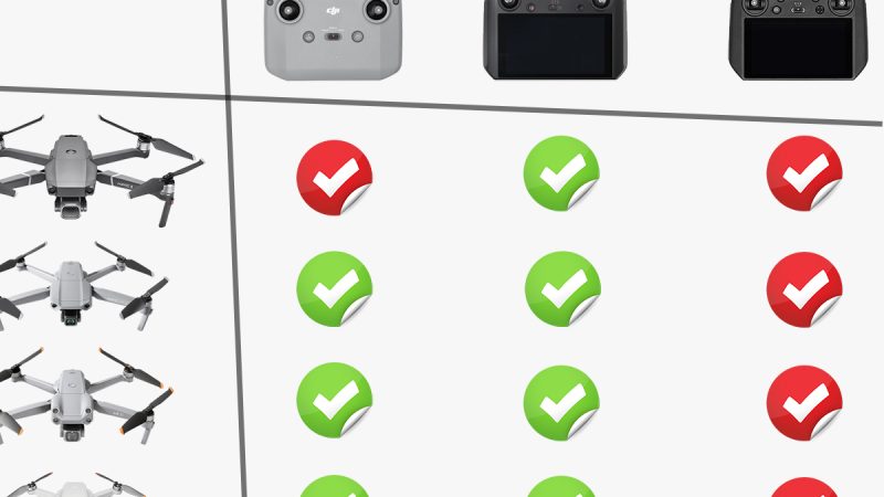 DJI : la compatibilité entre les radiocommandes et les drones