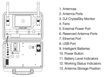 dji aeroscope 01