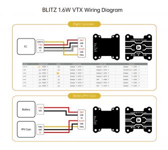 iflight blitz 1w vtx 1