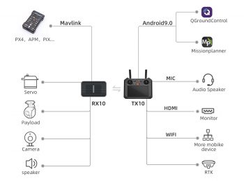 fimi tx10 05
