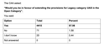 uk resultats consult1