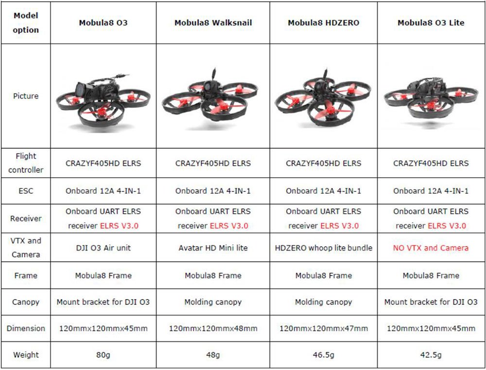 happymodel mobula8 hd 03